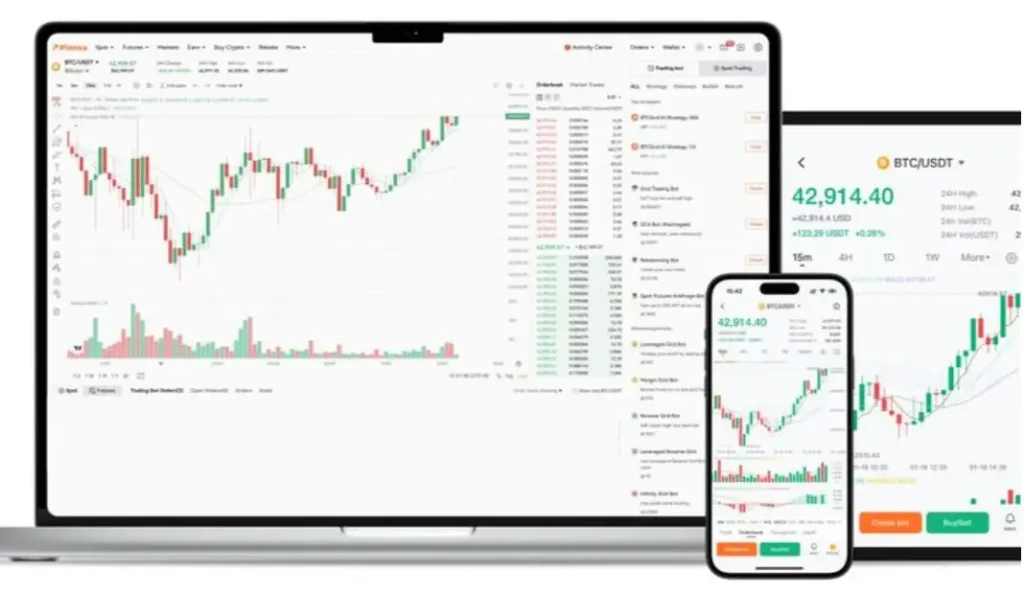 Crypto Trading Signals